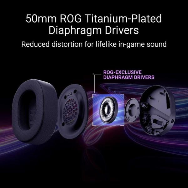 ASUS sluchátka ROG Pelta,  Bezdrátové BT a RF 2.4GHz,  ARGB,  černá9