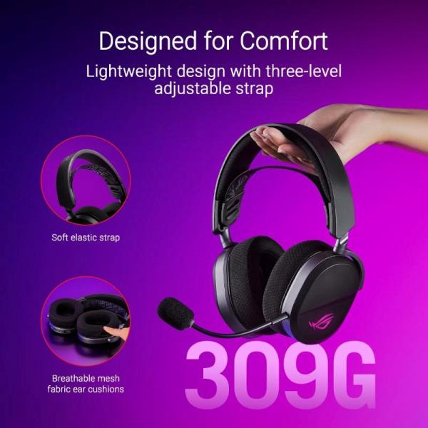 ASUS sluchátka ROG Pelta,  Bezdrátové BT a RF 2.4GHz,  ARGB,  černá7