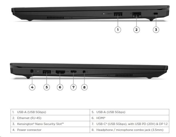 LENOVO NTB V15 G5 IRL - i3-1315U, 15.6" FHD, 8GB, 512SSD, HDMI, Int. Intel UHD Graphics, W11H, 1Y CC8