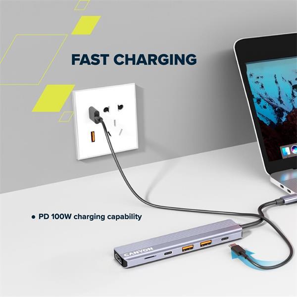 Canyon DS-17, Multiport Docking Station, 6 portov, 1xUSB-C 100W+2xUSB3.0+ 1xHDMI+čítačka kariet2