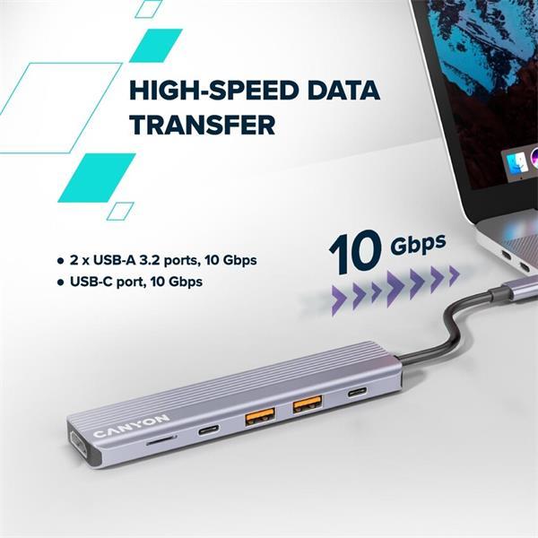 Canyon DS-17, Multiport Docking Station, 6 portov, 1xUSB-C 100W+2xUSB3.0+ 1xHDMI+čítačka kariet9