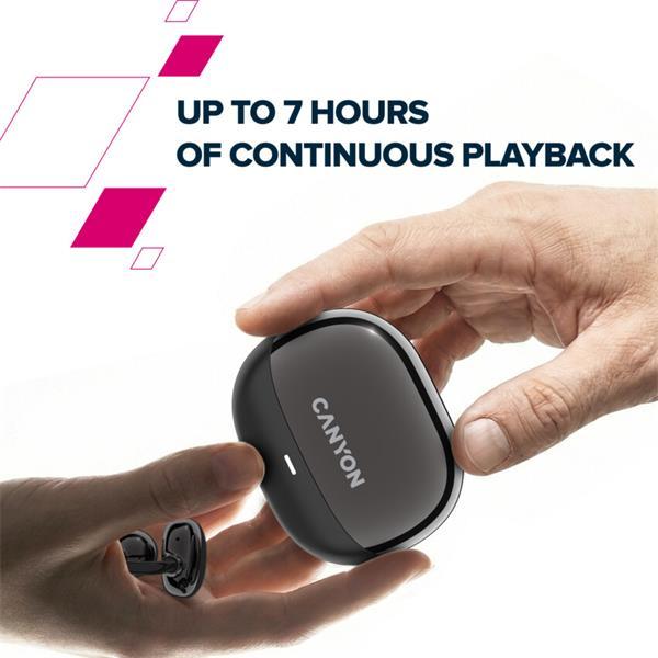 Canyon TWS-14, True Wireless BT slúchadlá za ucho (open-ear-clip), USB-C nabíjanie, nabíjacie puzdro, čierne4