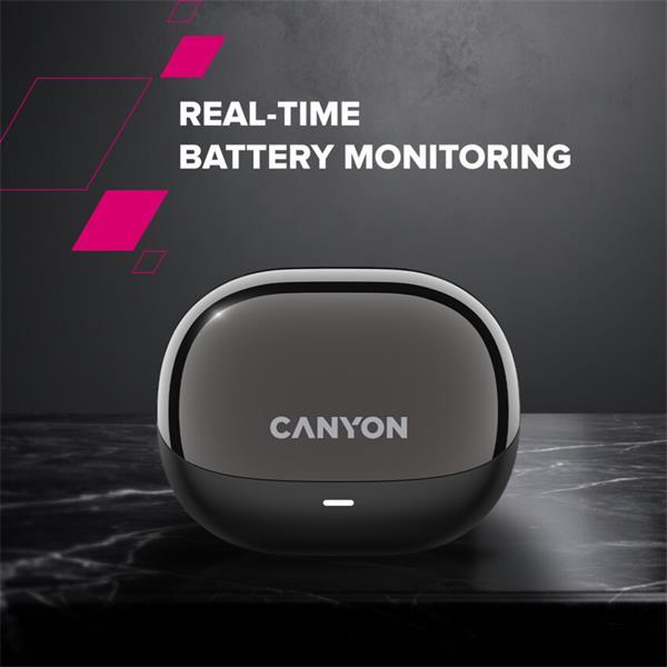 Canyon TWS-14, True Wireless BT slúchadlá za ucho (open-ear-clip), USB-C nabíjanie, nabíjacie puzdro, čierne7