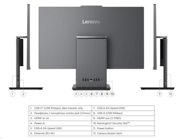LENOVO PC AiO ThinkCentre neo 50a 24 Gen 5 - 5 210H, 23.8" FHD IPS, 16GB, 512SSD, HDMI, Int. Intel Graphics.W11P, 3Y Onsite6