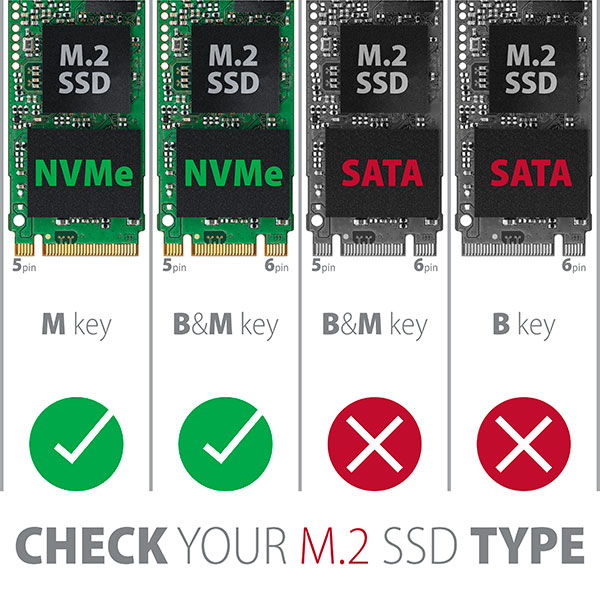 AXAGON PCEM2-N, PCIe x4 - M.2 NVMe M-key slot adaptér, vr. LP14 