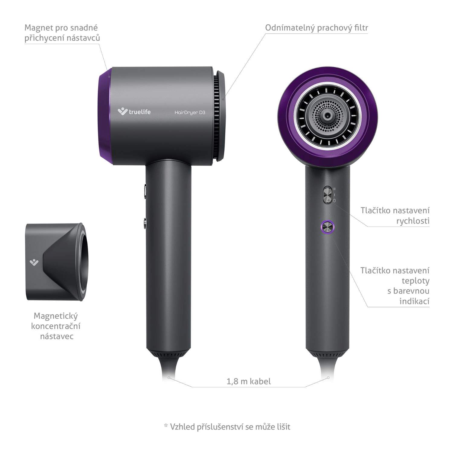 TrueLife HairDryer D36 