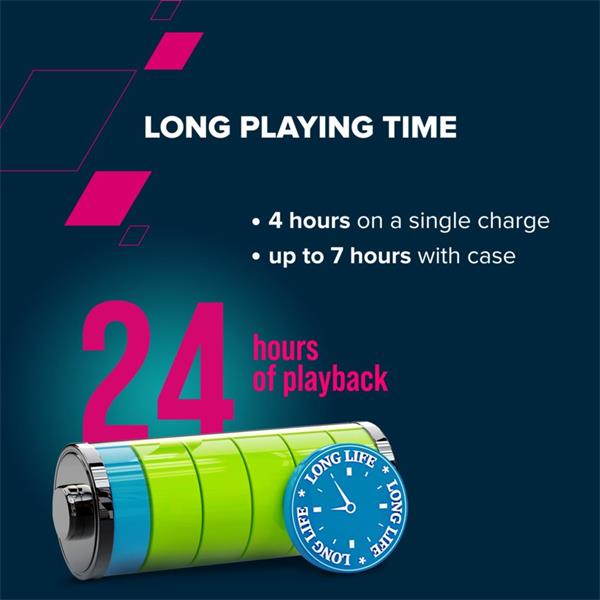 Canyon OnGo 4 Mini, True Wireless Stereo BT slúchadlá do uší, 6 + 18hod výdrž, nabíjacia stanica v kazete, šedé7 