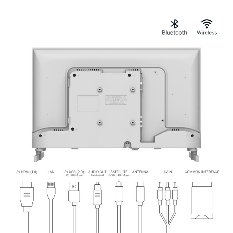 Thomson 24HG2S14CW HD 12V Google TV3 
