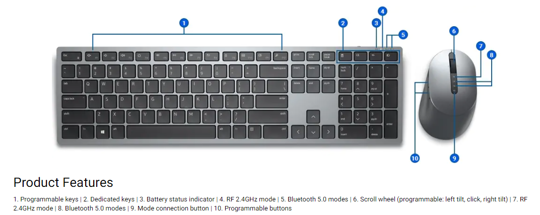 Dell set klávesnica + myš KM7321W bezdrôtová CZ/ SK5 