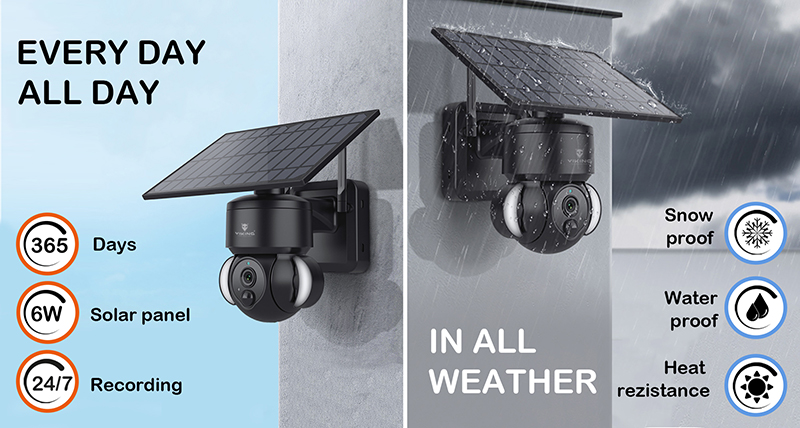 Solárna HD kamera Viking HDs01 4G4 