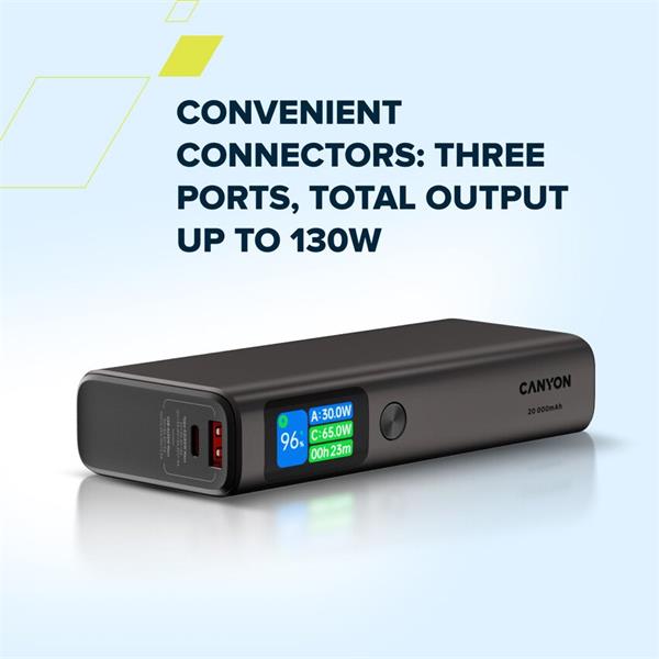 Canyon OnPower 230, Powerbank, 20.000 mAh, displej, in: USB-C, out: 2x USB-C /USB-A, 130W, hodiny/budík/teplomer6 