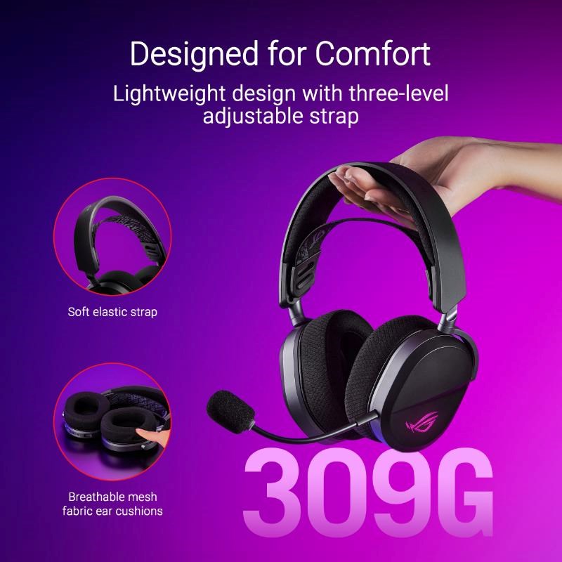ASUS sluchátka ROG Pelta,  Bezdrátové BT a RF 2.4GHz,  ARGB,  černá7 