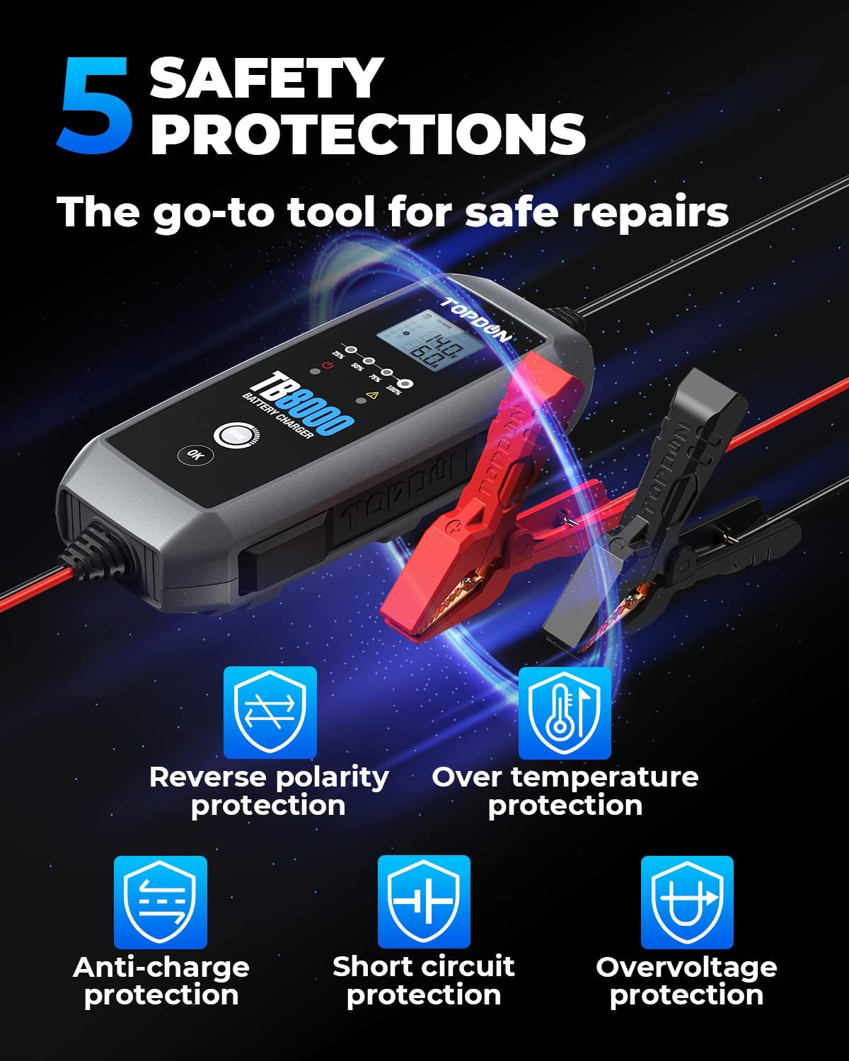 TOPDON Nabíjačka autobatérie TB80007 