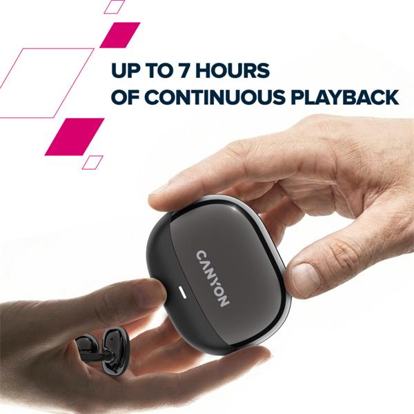 Canyon TWS-14, True Wireless BT slúchadlá za ucho (open-ear-clip), USB-C nabíjanie, nabíjacie puzdro, čierne4 