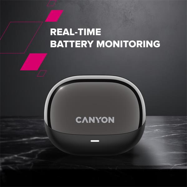 Canyon TWS-14, True Wireless BT slúchadlá za ucho (open-ear-clip), USB-C nabíjanie, nabíjacie puzdro, čierne20 