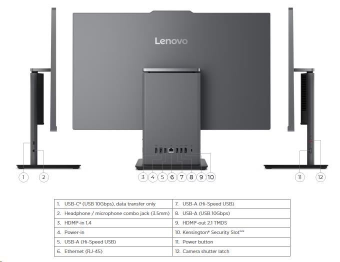 LENOVO PC AiO ThinkCentre neo 50a 24 Gen 5 - 5 210H, 23.8" FHD IPS, 16GB, 512SSD, HDMI, Int. Intel Graphics.W11P, 3Y Onsite6 