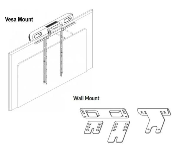 Poly Studio X30/ X32/ V12 VESA and Wall Mount1