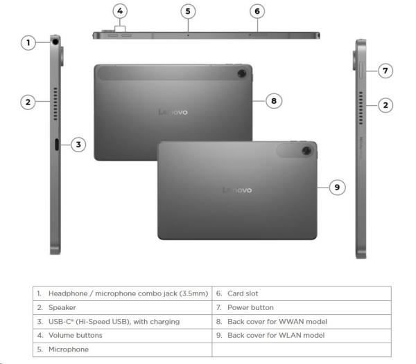 LENOVO TAB - MediaTek Helio G85,10.1" WUXGA IPS touch,4GB,64GB eMMC,ARM Mali-G52 MC2,Grey,cam,Android 14,2Y3