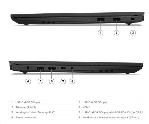 LENOVO NTB V15 G5 - i3-1315U, 15.6&quot; FHD TN, 16GB, 512SSD, HDMI, Int. Intel UHD, BezOS, 2Y CC7