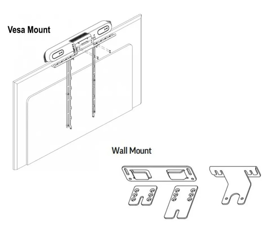 Poly Studio X30/ X32/ V12 VESA and Wall Mount1 