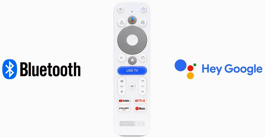 Homatics Dongle Lite 4K V2 Google TV4 