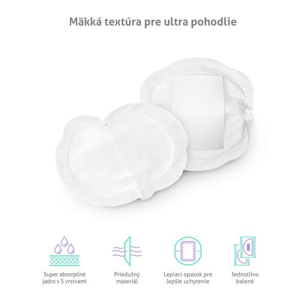 TrueLife Nutrio Breast Pads Classic 50 pack 