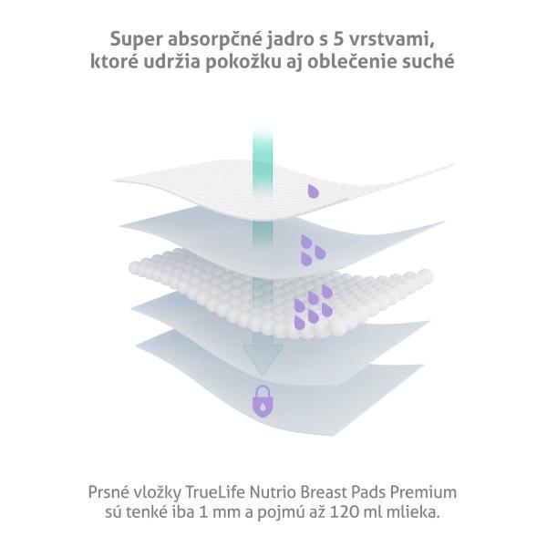 TrueLife Nutrio Breast Pads Premium 50 pack 