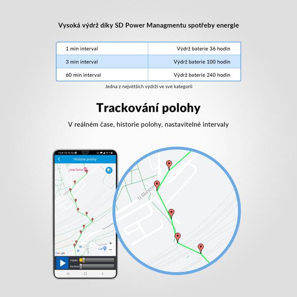 LAMAX GPS Locator with Collar 