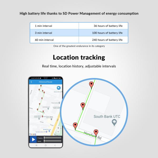 LAMAX GPS Locator with Collar 