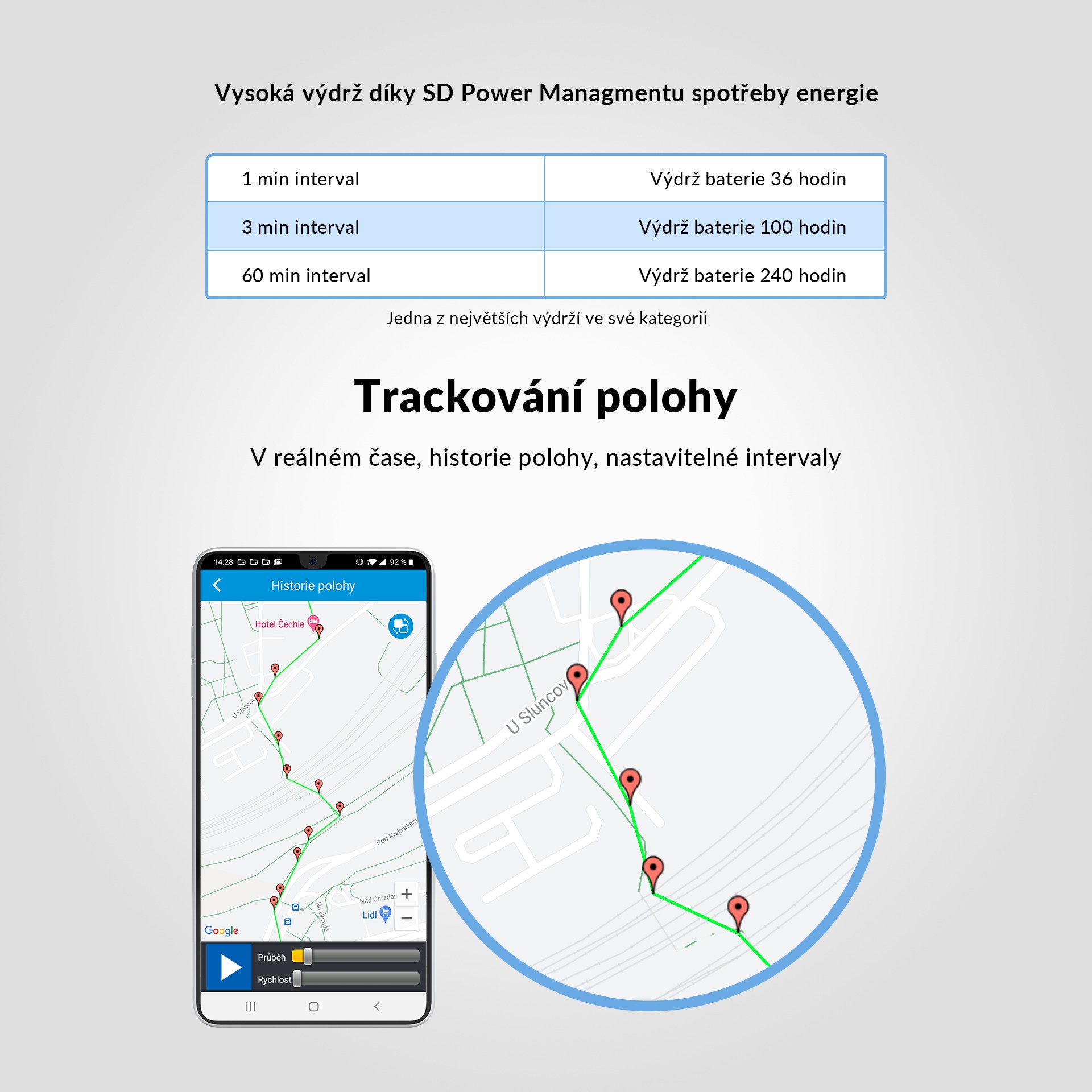 LAMAX GPS Locator with Collar1 