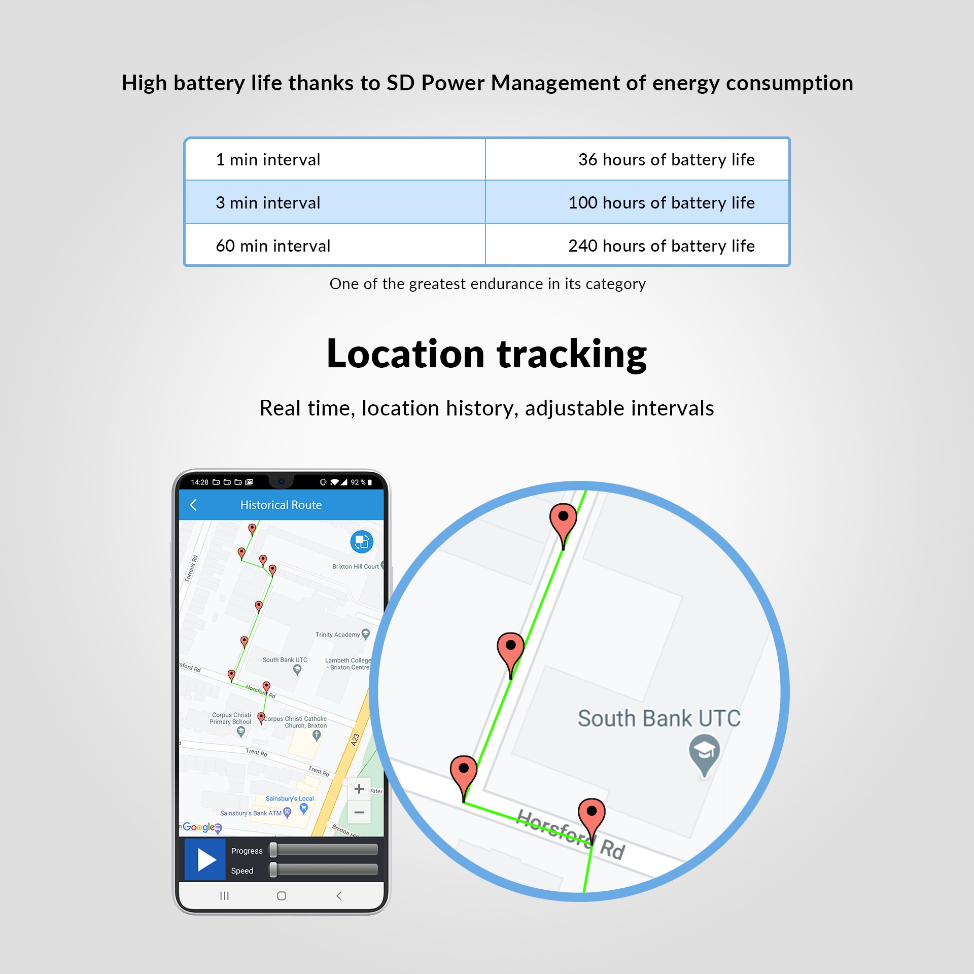 LAMAX GPS Locator with Collar1 