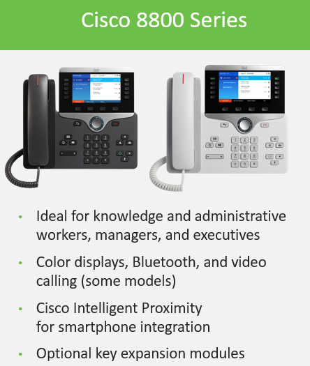 Cisco IP Phone 8851 