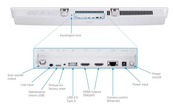 Cisco Room Kit Pro - Codec, Quad Cam, Navigator 