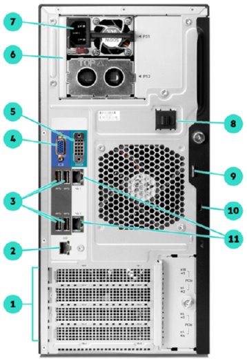 HPE ProLiant ML30 G10+ E-2314 2.8GHz 4-core 1P 16GB-U 8SFF 1Gb-2p 500W RPS Server 