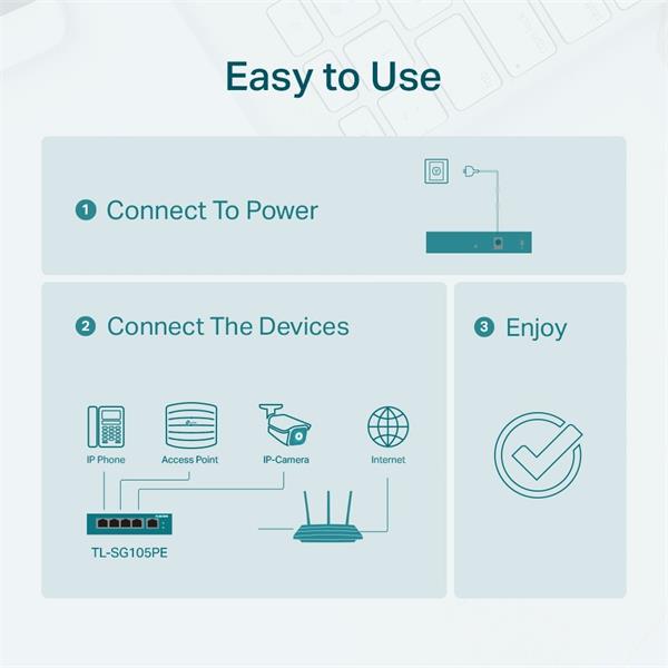 TP-LINK "5-Port Gigabit Easy Smart Switch with 4-Port PoE+, 4× Gigabit PoE+ Ports, 1× Gigabit Non-PoE Ports" 