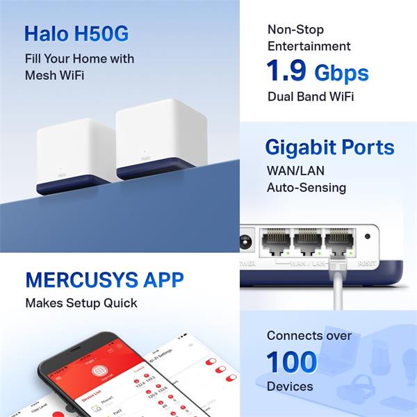 MERCUSYS "AC1900 Whole Home Mesh Wi-Fi SystemSPEED: 600 Mbps at 2.4 GHz + 1300 Mbps at 5 GHzSPEC: 3× Internal Antennas 