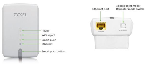 ZyXEL WRE6605, AC1200 Dual-Band Wireless Extender 