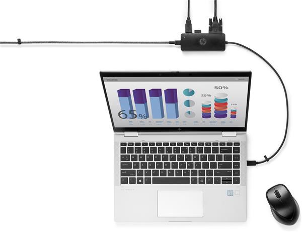 Cestovný replikátor portov HP USB-C G2 