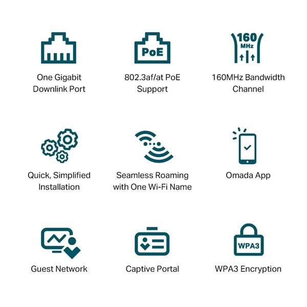 TP-LINK TP-LINK "AX3000 Wall-Plate Dual-Band Wi-Fi 6 Access Point PORT: 2× Gigabit RJ45 PortSPEED: 574Mbps at  2.4 GHz + 