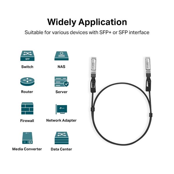 TP-LINK "1M Direct Attach SFP+ Cable for 10 Gigabit ConnectionsSPEC: Up to 1 m Distance" 