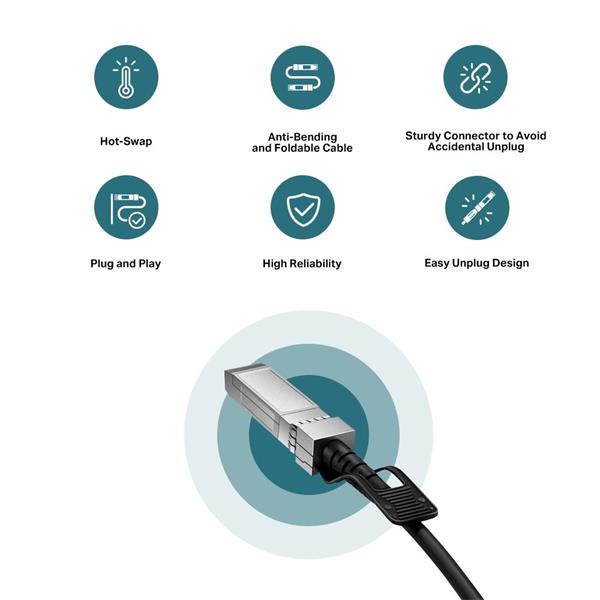 TP-LINK "1M Direct Attach SFP+ Cable for 10 Gigabit ConnectionsSPEC: Up to 1 m Distance" 