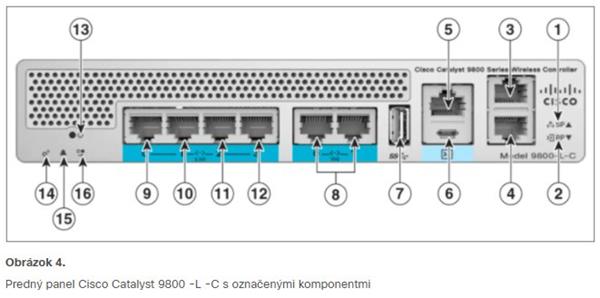 C9800 Wireless Controller Rack Mount Tray 