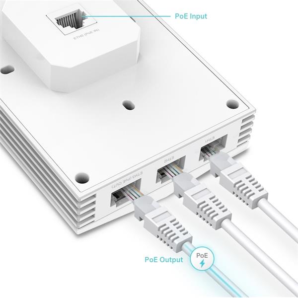 TP-LINK "AX3000 Wall-Plate Dual-Band Wi-Fi 6 Access Point PORT:  Uplink: 1× Gigabit RJ45 Port; Downlink: 3× Gigabit RJ4 