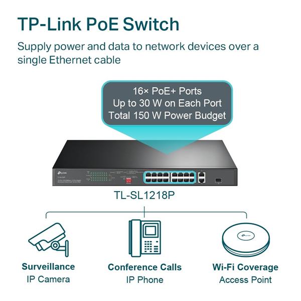 16-Port 10/100Mbps + 2-Port Gigabit Rackmount Switch with 16-Port PoE+ PORT: 16× 10/100 Mbps PoE+ Ports, 2× Gigabit Non- 
