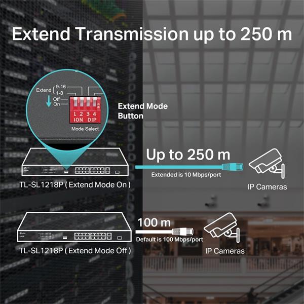 16-Port 10/100Mbps + 2-Port Gigabit Rackmount Switch with 16-Port PoE+ PORT: 16× 10/100 Mbps PoE+ Ports, 2× Gigabit Non- 