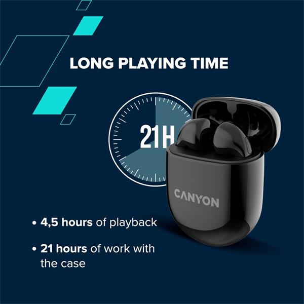 Canyon TWS-6, True Wireless Bluetooth slúchadlá do uší, nabíjacia stanica v kazete, béžové 