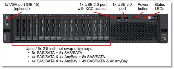 SR630 V2 Xeon Silver 4310 (12C 2.1GHz 18MB Cache/120W), 32GB (1x32GB, 3200MHz 2Rx4 RDIMM), 8 SAS/SATA, 9350-8i, 1x750W T 