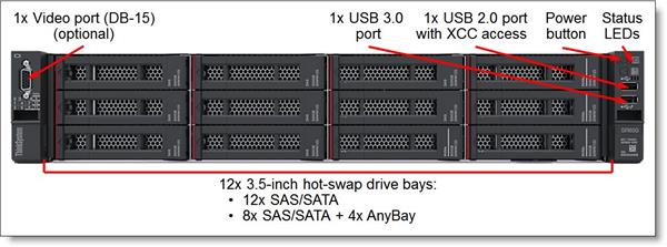 SR250 V2 Xeon E-2334 (4C 3.4GHz 8MB Cache/65W), 1x16GB, O/B, 2.5" HS (8), SW RAID, HS 450W Titanium, XCC Enterprise, Rai 