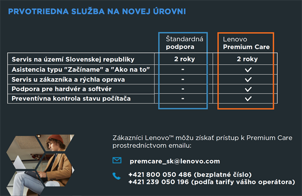 Lenovo 5Y Premier Support upgrade from 3Y Premier Support - registruje partner/uzivatel 