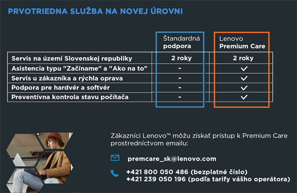Lenovo WarUpgrade na 4y premier support z 3y prem. 
